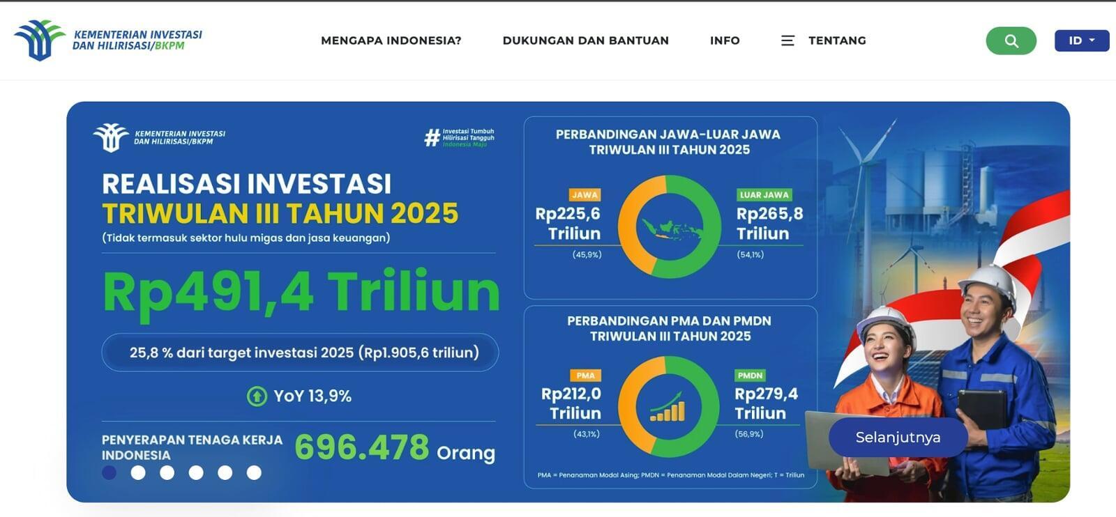 教えて！ゼンさん②　続・2025年10月インドネシア外資規制改正