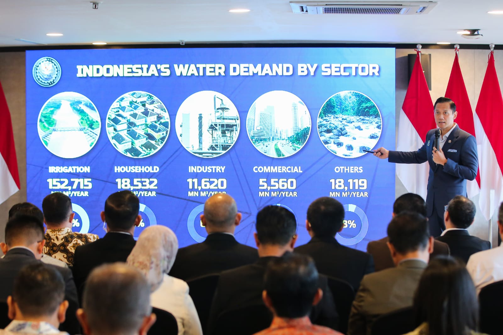 29年までに２９００万世帯へ水道接続