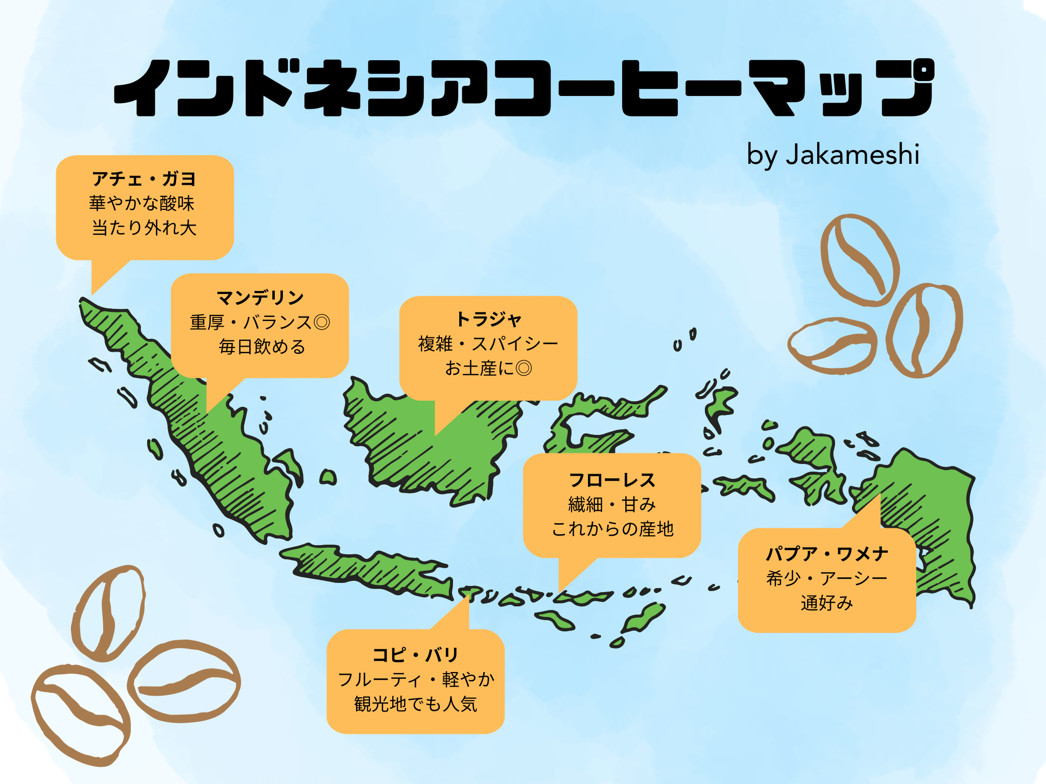 インドネシアに住んでいるなら知っておきたいーコーヒー産地の話