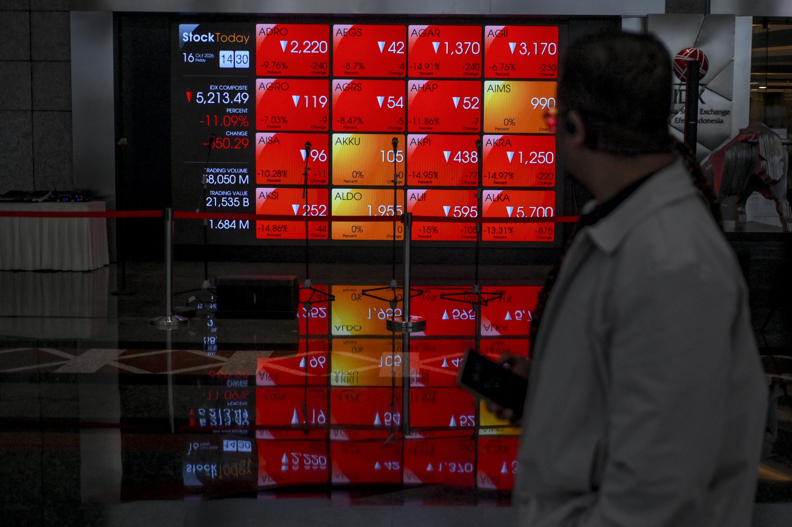 ＩＤＸ、株価下落制限を７％に縮小ー「価格形成ゆがむ」と懸念の声も