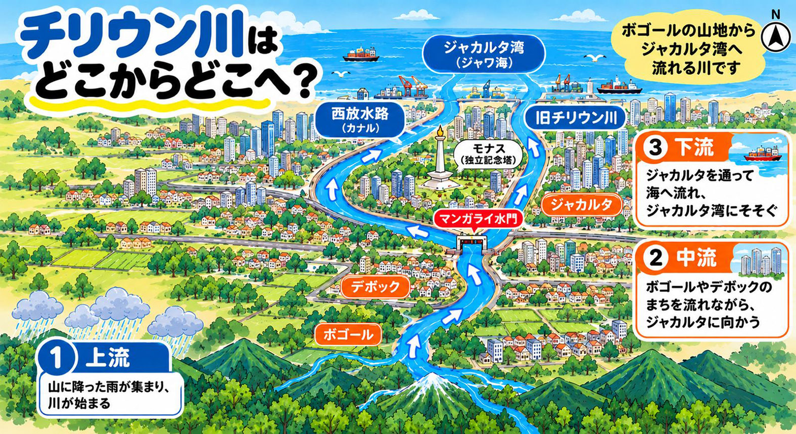 上からも下からも 都市をおそう「３つの水」ージャカルタの洪水、なぜ起きる？